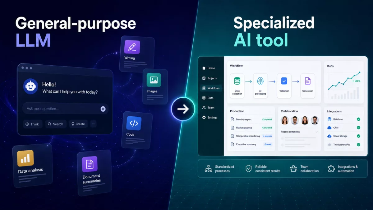 General-Purpose LLM or Specialized AI Tool: How to Choose?
